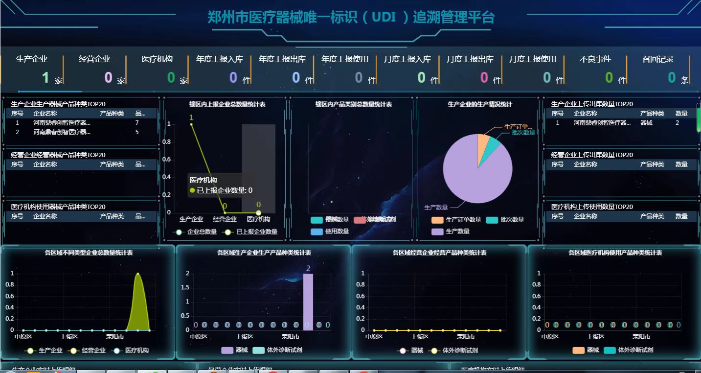 郑州市
