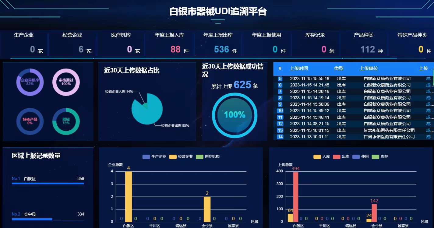 白银市