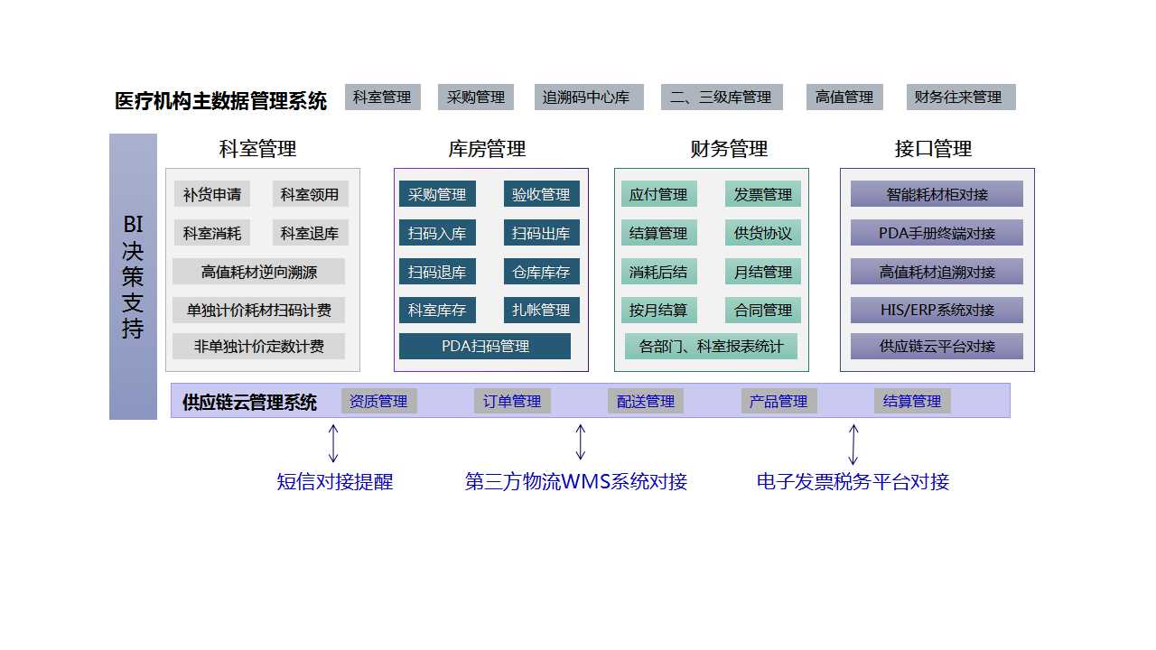 医疗机构.jpg