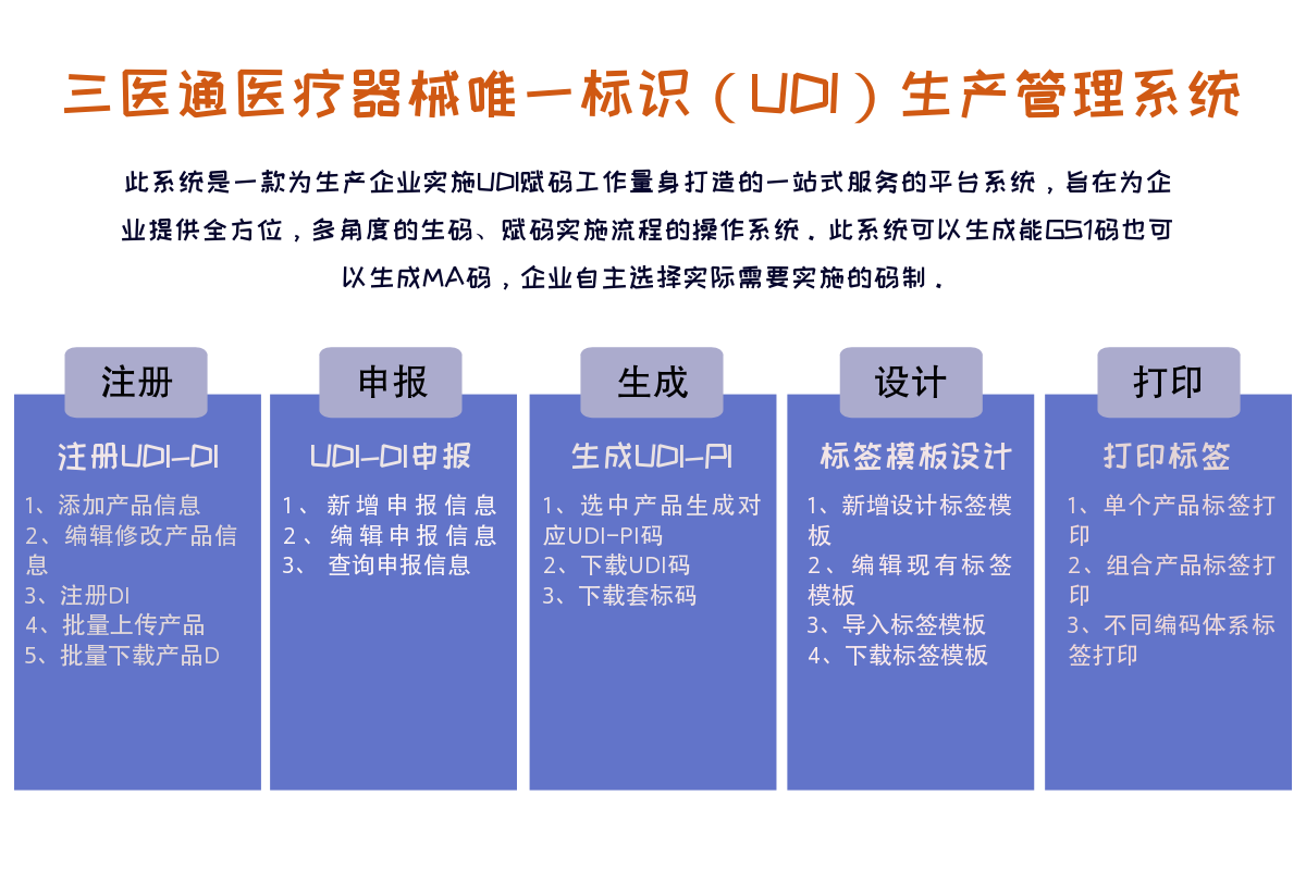 赋码.png