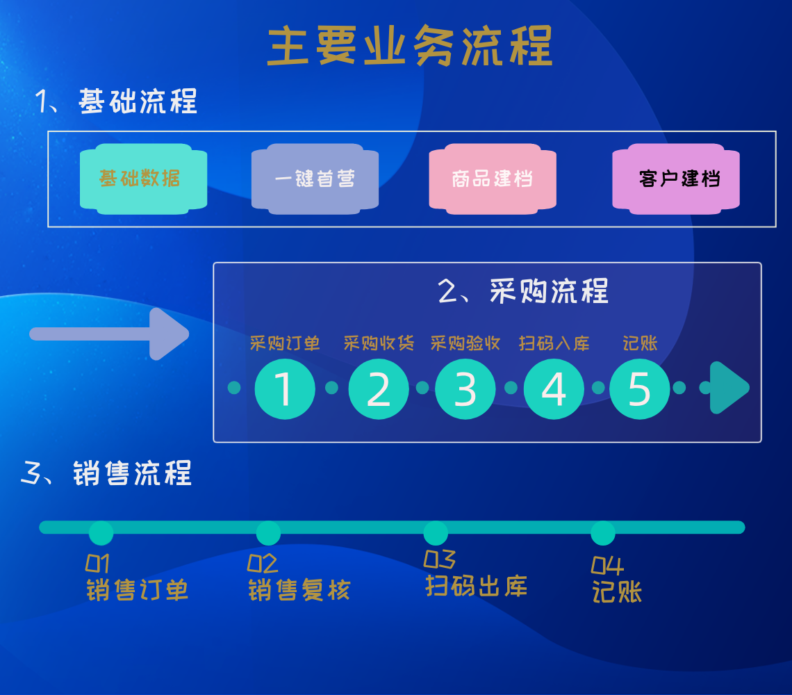 科技资讯重磅发布20250402.png